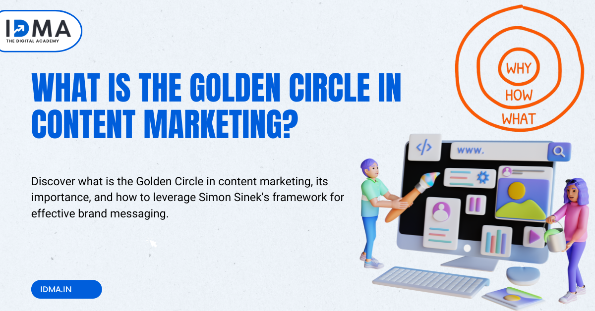 What is the Golden Circle in Content Marketing?