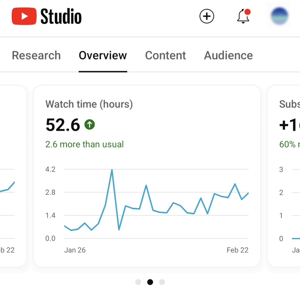 YouTube Real-Time Format Filtering: Enhancing Analytics for Creators