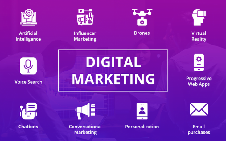 Why choose career in digital marketing​