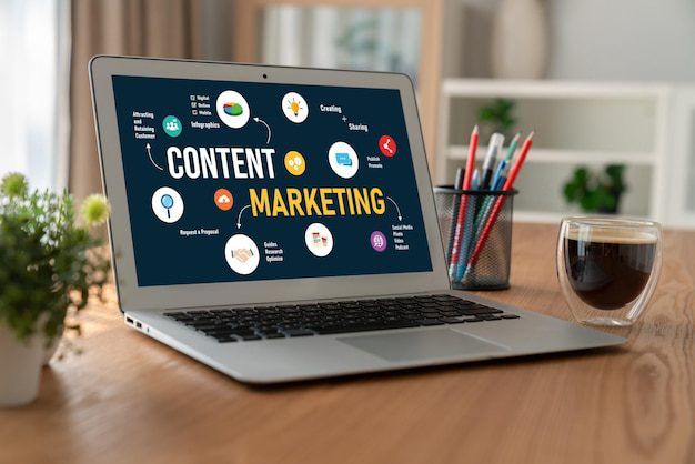 Content Marketing Strategies