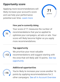 Meta Launches Opportunity Score